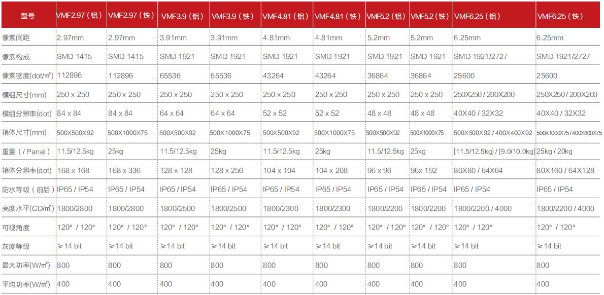 2121非凡·(中国游)体育官方网站