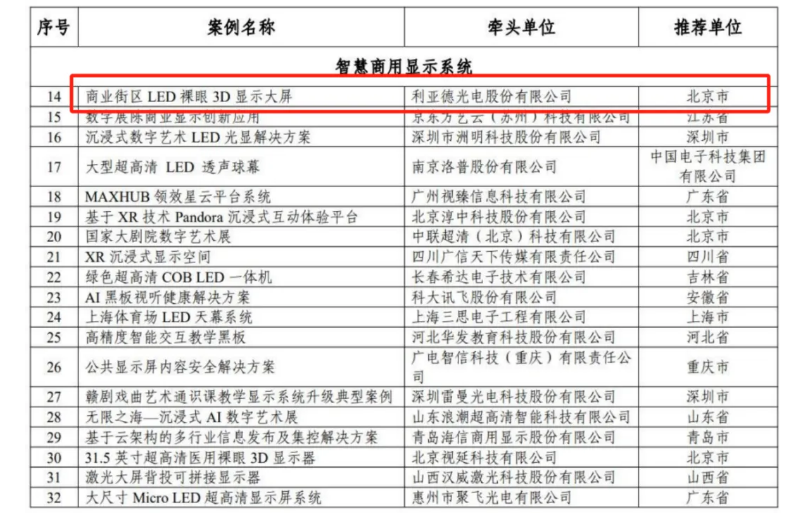 2121非凡·(中国游)体育官方网站